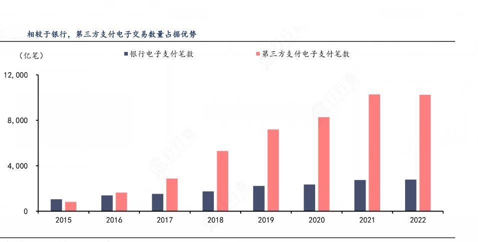 2024年中国电子交易行业产业链上下游结构及重点企业分析
