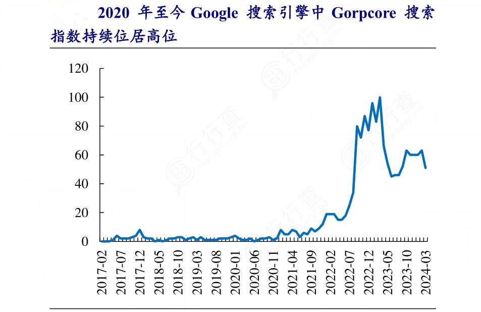 2024年中国搜索引擎行业的市场发展现状及投资机会分析